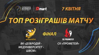 Прометей